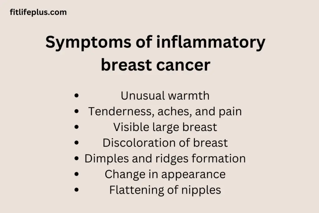 Symptoms of inflammatory breast cancer