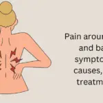 Pain around ribs and back symptoms